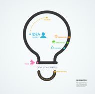 business strategy and creative concept diagram line style infographic template