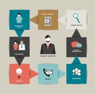 Infographics flat box diagram Business needs concept N4