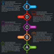 Timeline template infographics Vertical progress N2
