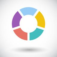 Round graph circular N2