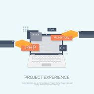 Vector illustration Flat computing background Programming coding Web development and N82