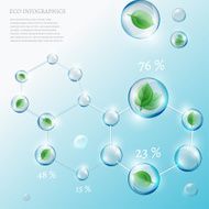 06 Infographics Bio Bubble N4