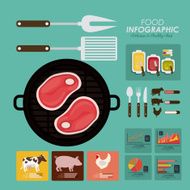 Food infographic design N14