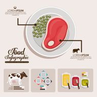 Food infographic design N15