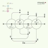 Timeline Infographic with arrows and pointers N10