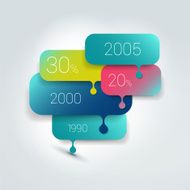 Speech bubble template scheme Infographic element N5