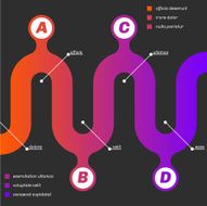 Timeline infographics template with gradient