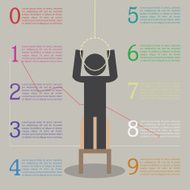 Infographics of the effects stress