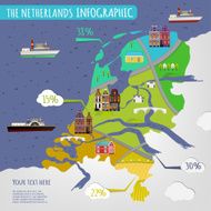 country infographics N8