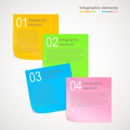 Sticky Notes N7