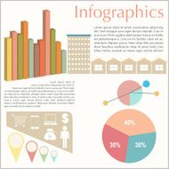 Infochart of the buildings