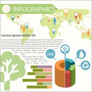 Infographics showing the different locations