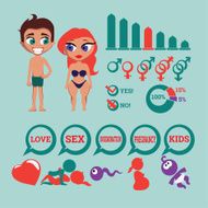 Sex infographics