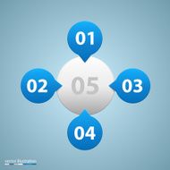 List of options N20