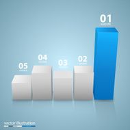 Data 3d growth chart N11