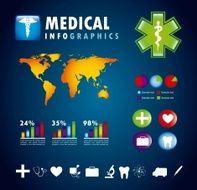 infographics N252