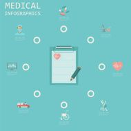 Medical and healthcare infographic N43