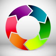 Vector rainbow colors circle