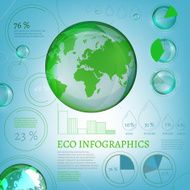 01 Infographics Bio World