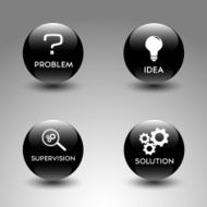 Icons representing the problem solving process