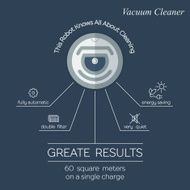 Robot vacuum cleaner flat infographic N2