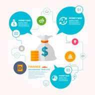 Money bag and Finance infographic template