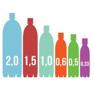 infographics sizes of PET bottles vector