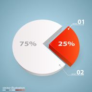 Data 3d growth chart N13