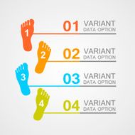 Foot prints info N3