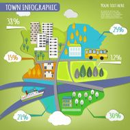 City landscape map N2