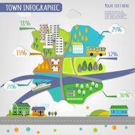 City landscape map N3