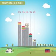 town infographics N19