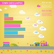 town infographics N21