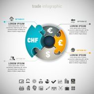 Trade Infographic N2