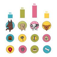 Dogs infographics elements