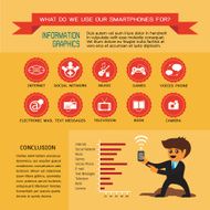 Smartphone Usage Concept