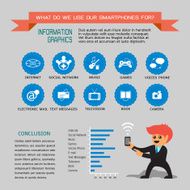 Smartphone Usage Concept N2