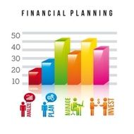 financial planning N14