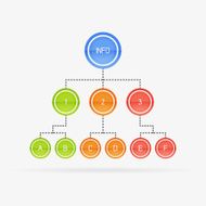 Vector chart template