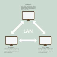 Local Area Network LAN Infographic template