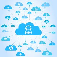 Music a cloud