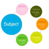 business options circle diagram color layout Vector illustrati