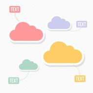Cloud infographic N9