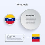 Venezuela Country Set of Banners N6