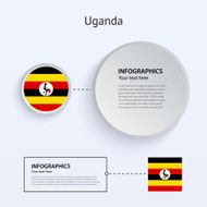 Uganda Country Set of Banners N2