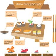 sushi infographics set