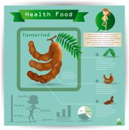 tamarind infographic N2