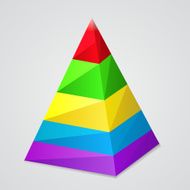 Pyramid N10