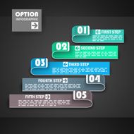 Collection of info items N2
