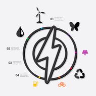 ecology infographic N87